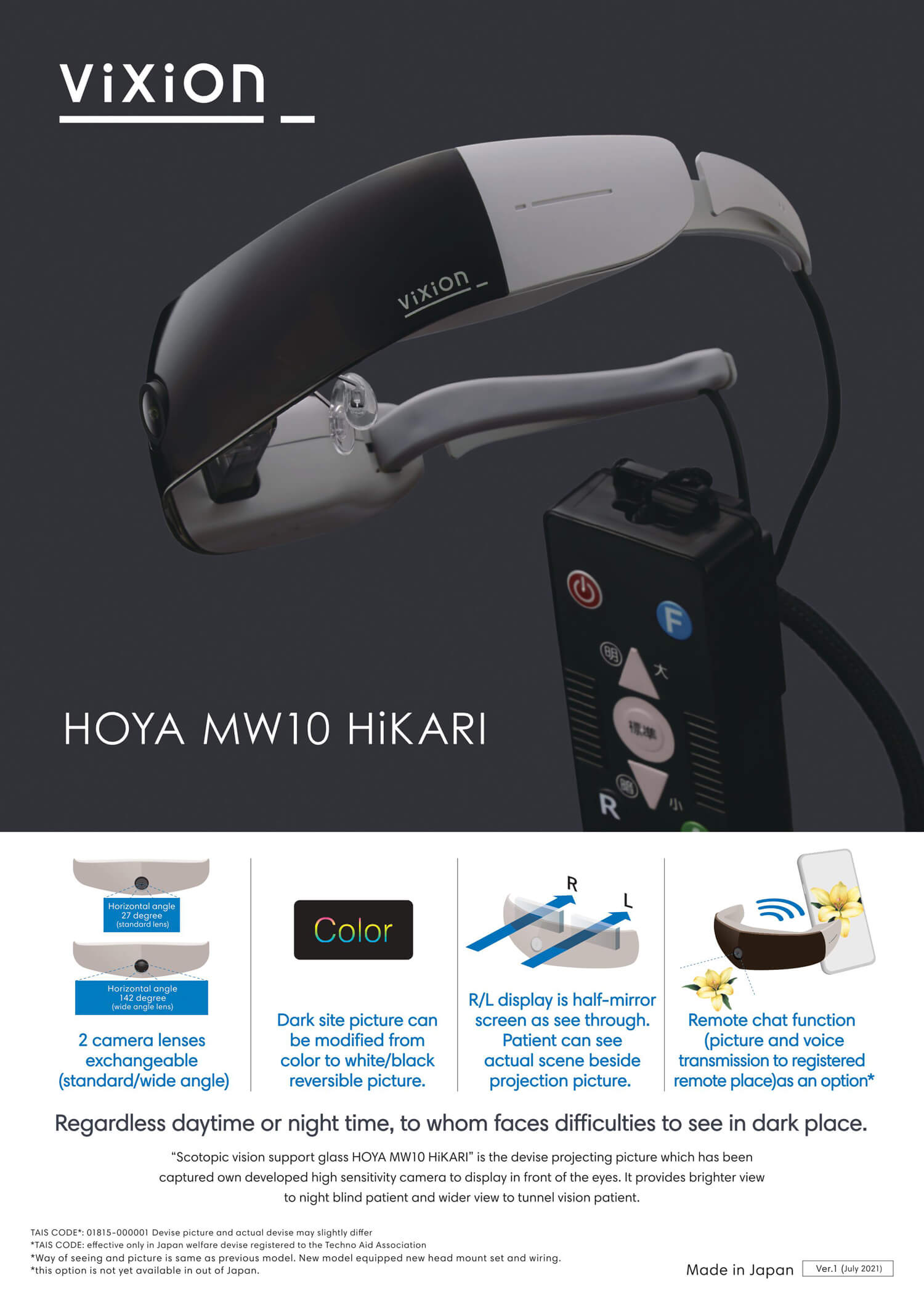 Wearable Vision Device “MW10 HiKARI”